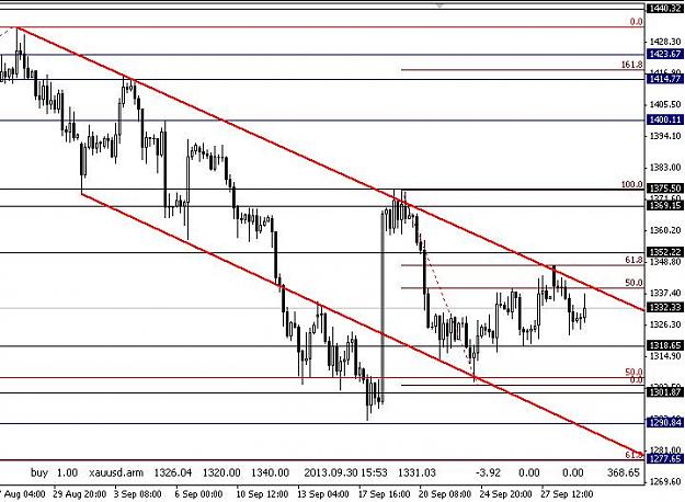 Click to Enlarge

Name: XAUUSD.JPG
Size: 73 KB