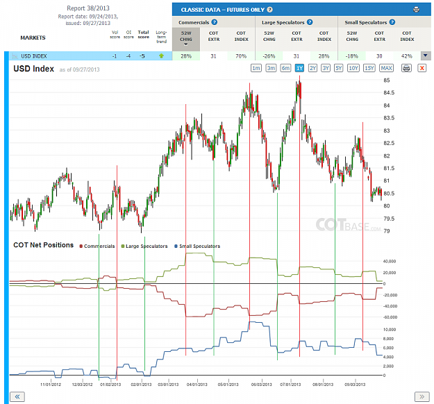 Click to Enlarge

Name: Report38_USD Index.png
Size: 189 KB