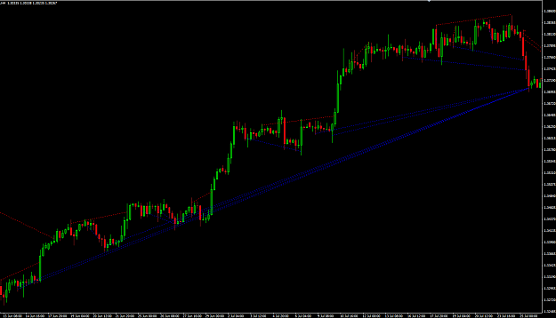 Click to Enlarge

Name: Catching a long trend.PNG
Size: 45 KB