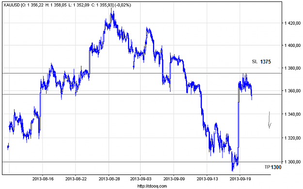 Click to Enlarge

Name: gold200913h1.png
Size: 24 KB