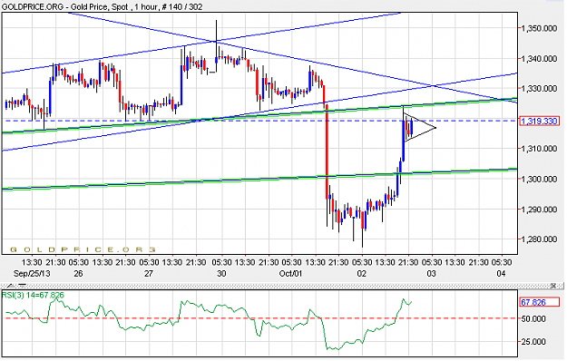 Click to Enlarge

Name: gold0210A.png
Size: 21 KB
