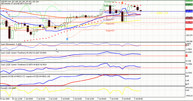 Click to Enlarge

Name: Chart07 Jul. 09 07.02.gif
Size: 30 KB