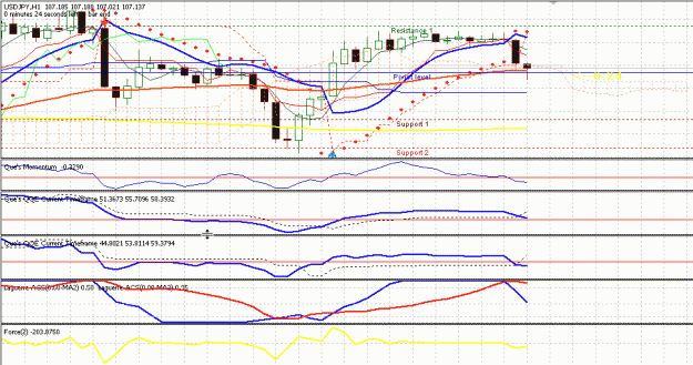 Click to Enlarge

Name: Chart08 Jul. 09 07.02.gif
Size: 26 KB