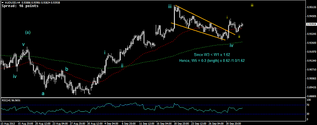 Click to Enlarge

Name: 03 Oct - AUDUSD daily.png
Size: 20 KB