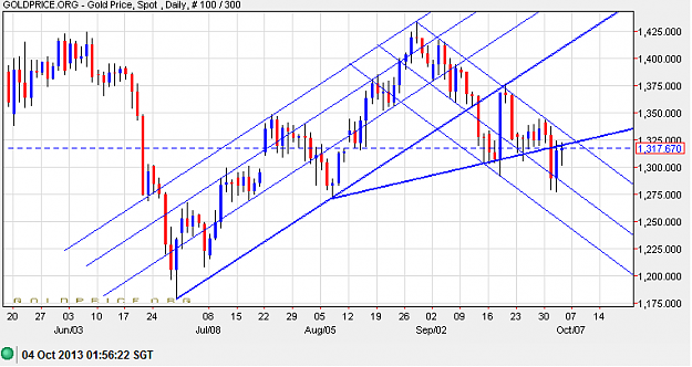 Click to Enlarge

Name: gold0310E.png
Size: 26 KB