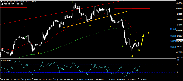 Click to Enlarge

Name: 07 Oct - GBPUSD 4hr.png
Size: 22 KB
