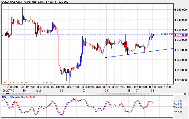 Click to Enlarge

Name: gold0810.png
Size: 20 KB
