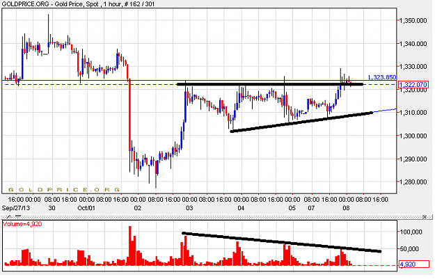 Click to Enlarge

Name: gold0810A.png
Size: 17 KB