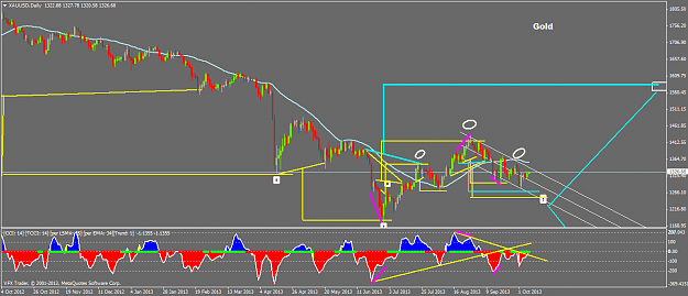 Click to Enlarge

Name: xauusddaily.png
Size: 47 KB