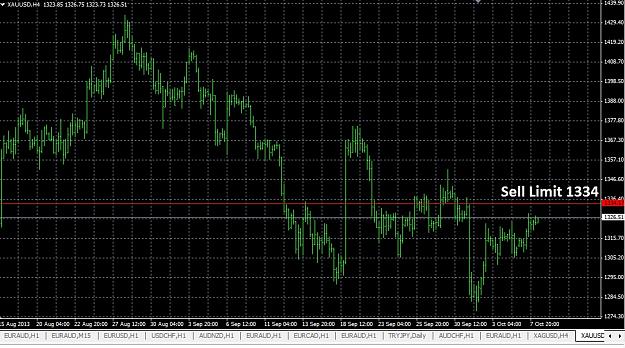 Click to Enlarge

Name: xauusd.jpg
Size: 256 KB