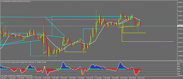 Click to Enlarge

Name: xauusdm30.png
Size: 45 KB