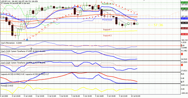 Click to Enlarge

Name: Chart02 Jul. 10 02.05.gif
Size: 30 KB