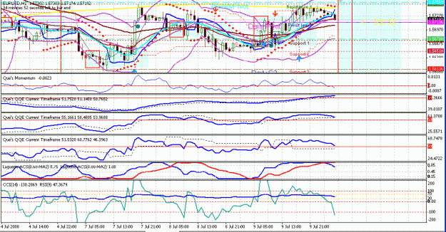 Click to Enlarge

Name: Chart03 Jul. 10 02.28.gif
Size: 40 KB