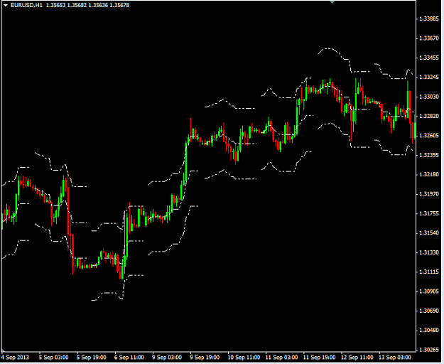Click to Enlarge

Name: Indicator 2.PNG
Size: 25 KB