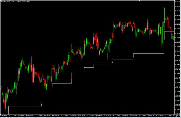 Click to Enlarge

Name: Indicator 3.PNG
Size: 55 KB