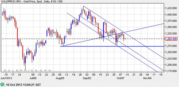 Click to Enlarge

Name: gold1010A.png
Size: 18 KB