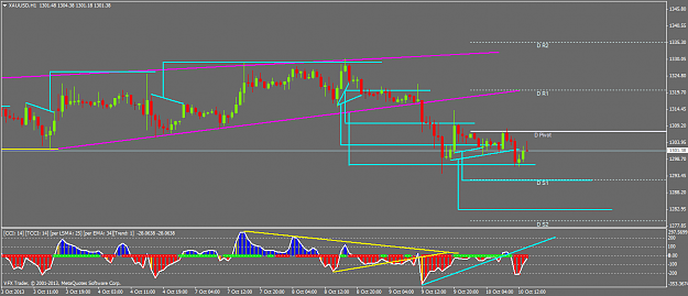 Click to Enlarge

Name: xauusdh1.png
Size: 39 KB
