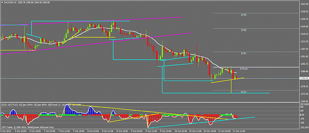 Click to Enlarge

Name: xauusdh1.png
Size: 40 KB