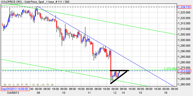 Click to Enlarge

Name: gold1310A.png
Size: 17 KB