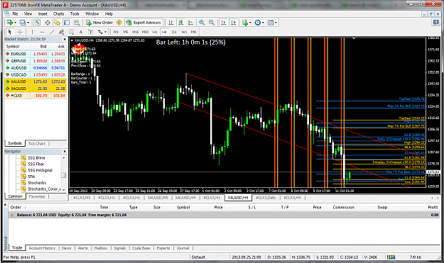 Click to Enlarge

Name: xauusd-h4-ironfx-financial-services.png
Size: 175 KB