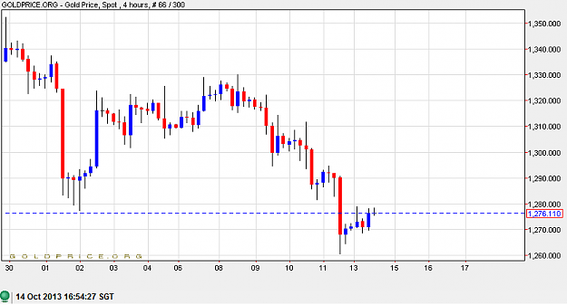 Click to Enlarge

Name: gold1410.png
Size: 24 KB