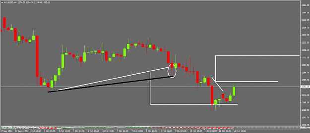 Click to Enlarge

Name: xauusdh4.png
Size: 23 KB