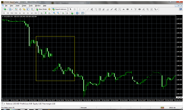 Click to Enlarge

Name: xauusdm-m1-exness-ltd.png
Size: 122 KB