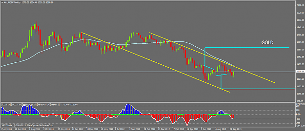 Click to Enlarge

Name: xauusdweekly.png
Size: 38 KB