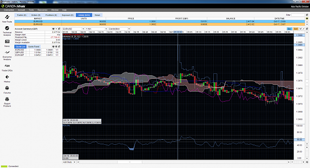 Click to Enlarge

Name: Trade investigation.png
Size: 160 KB