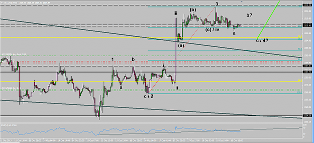 Click to Enlarge

Name: 19oct13gold.png
Size: 27 KB