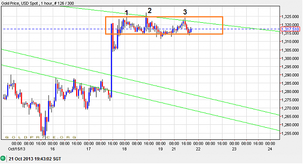 Click to Enlarge

Name: gold2110.png
Size: 28 KB