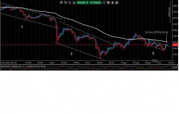 Click to Enlarge

Name: Gold Annual.JPG
Size: 64 KB