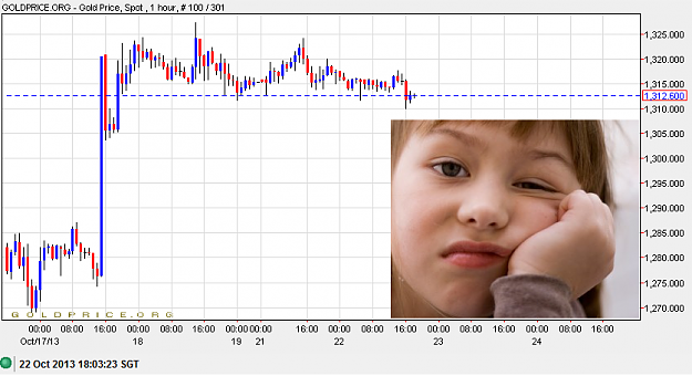 Click to Enlarge

Name: gold2210.png
Size: 175 KB