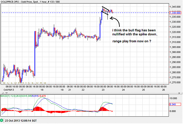 Click to Enlarge

Name: gold2310.png
Size: 28 KB