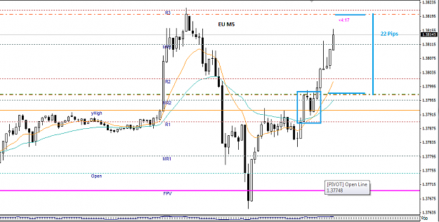 Click to Enlarge

Name: EURUSD_5_Min_24_OCT_3.png
Size: 29 KB