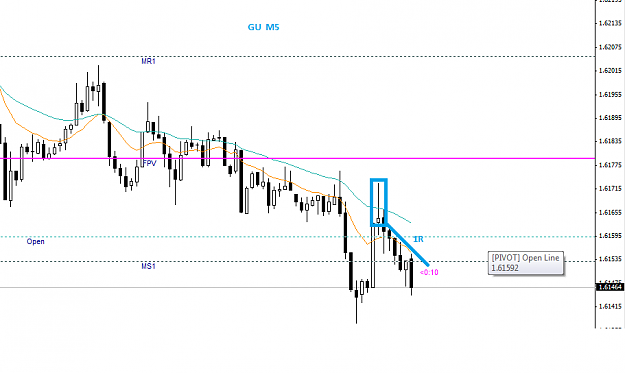 Click to Enlarge

Name: GBPUSD_5_Min_24_OCT_1.png
Size: 20 KB