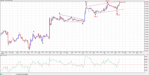 Click to Enlarge

Name: 25oct13gold.png
Size: 61 KB