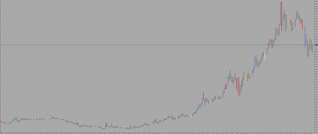 Click to Enlarge

Name: 20_yrs_trading_gold.png
Size: 49 KB