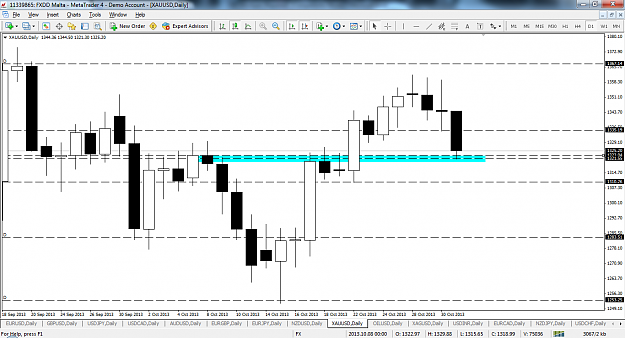 Click to Enlarge

Name: gold - daily.png
Size: 120 KB