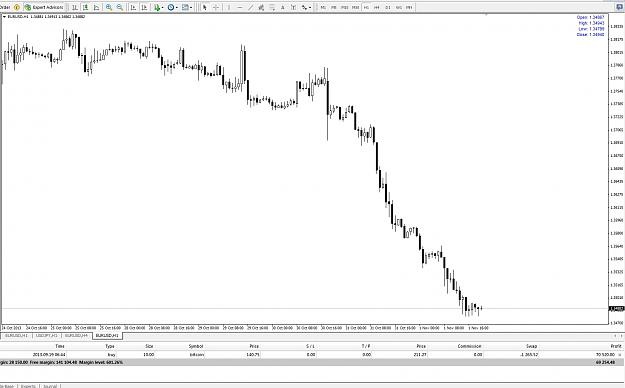 Click to Enlarge

Name: mn Show Past OHLC 2.jpg
Size: 181 KB