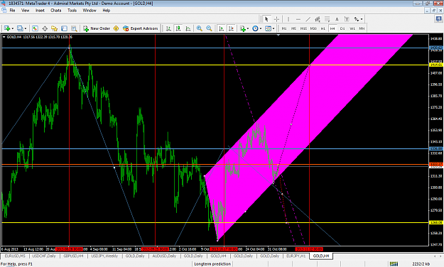 Click to Enlarge

Name: xauusdnov4bulltarget.png
Size: 88 KB