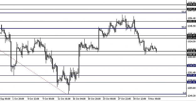 Click to Enlarge

Name: XAUUSD.JPG
Size: 56 KB