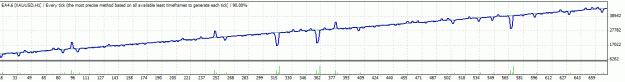 Click to Enlarge

Name: TesterGraph 2.gif
Size: 14 KB