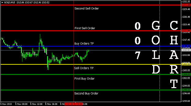 Click to Enlarge

Name: gold-m15.png
Size: 25 KB