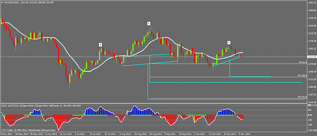Click to Enlarge

Name: xauusddaily.png
Size: 39 KB