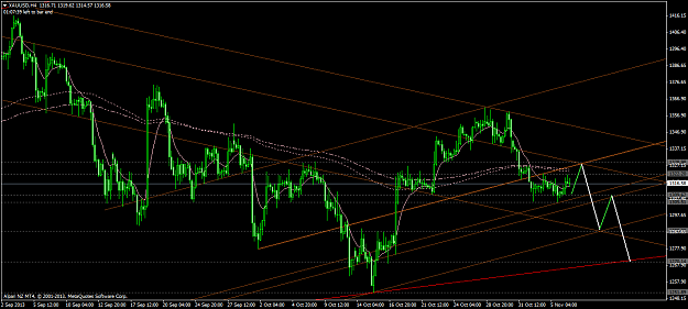 Click to Enlarge

Name: xauusdh4 6-11-13.png
Size: 59 KB