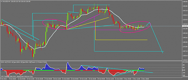 Click to Enlarge

Name: xauusdh4.png
Size: 47 KB