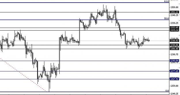 Click to Enlarge

Name: XAUUSD.JPG
Size: 45 KB
