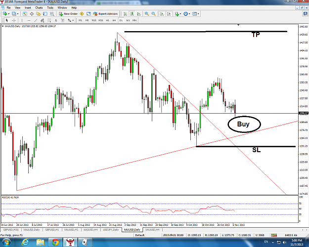 Click to Enlarge

Name: GOLD DAILY.png
Size: 168 KB