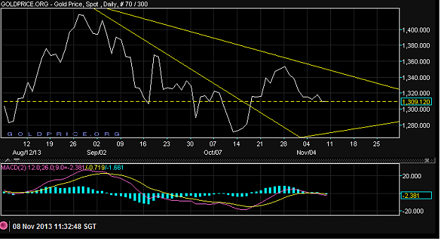Click to Enlarge

Name: gold0811A.png
Size: 25 KB